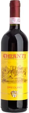 2024 Chianti DOCG